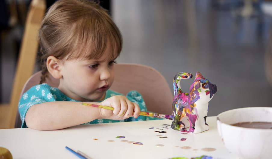 Pottery Painting Pottery Painting